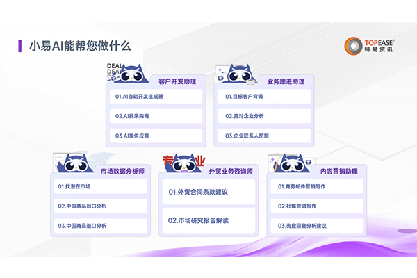 会帮您工作的外贸AI伙伴 | 小易AI2