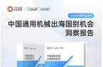 2022年之后，这些中国货在俄罗斯卖疯了